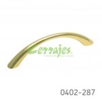 Jaladera Zamak cc 96 mm L=112 mm 4001 Z15 Latón pulido Tornillo M4x25mm