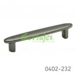 Jaladera Zamak cc 128 mm L=156 mm 4243 Z37 Niquel negro mate Tornillo #8 - 32X1"